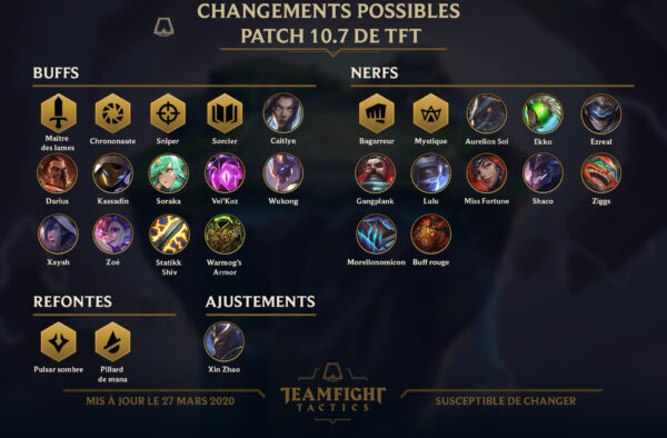 #LeagueOfLegends : Notes du Patch 10.7 TFT disponibles