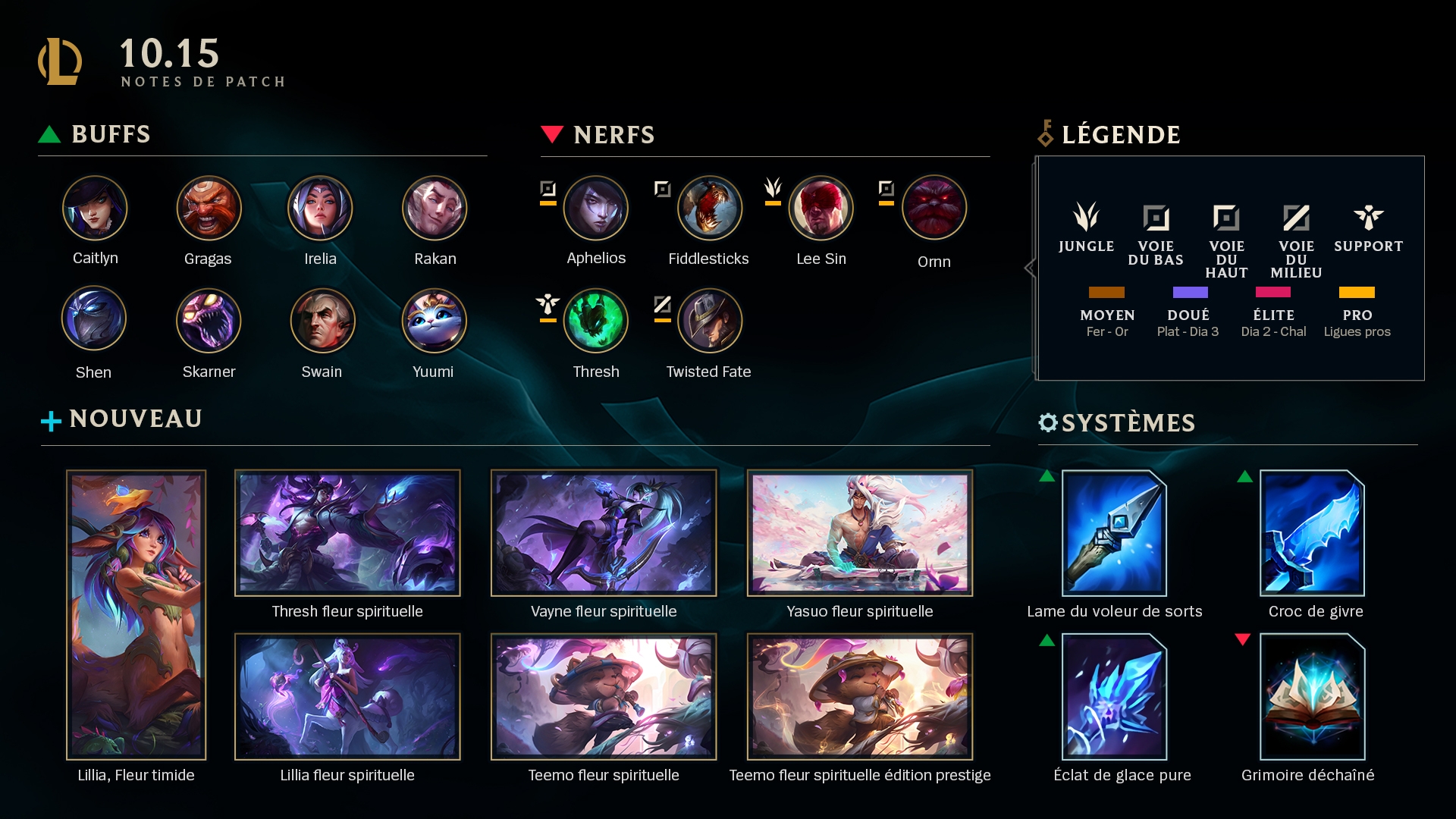 LOL - League Of Legends - Lillia ARAM Build Guide, Runes, Items 12.20 NA,  LoL 